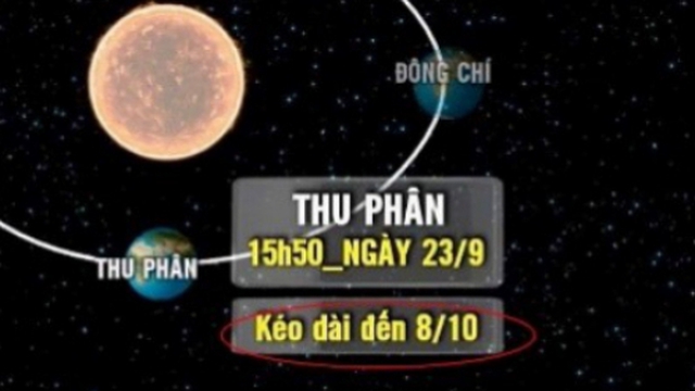 Lập Xuân, Xuân phân và Tết Nguyên đán khác nhau thế nào?