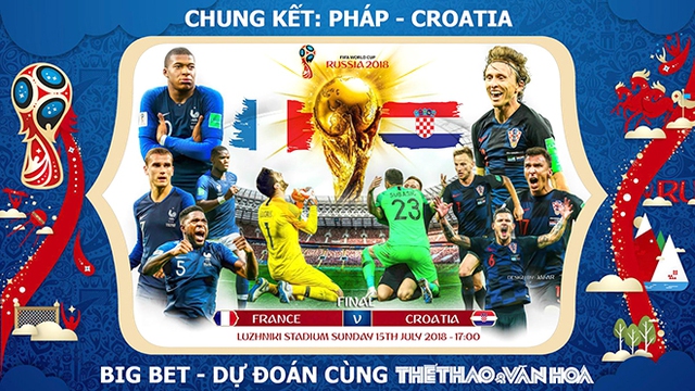 Pháp vs Croatia: Nhuộm xanh trời nước Nga