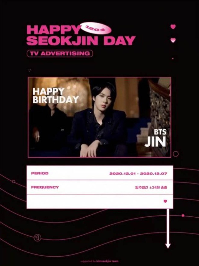 BTS, Sinh nhật Jin BTS, Happy Seokjin Day, Happy Jin Day, Quà mừng sinh nhật Jin