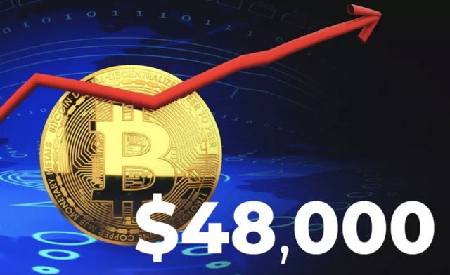 đồng Bitcoin đã tăng giá lên mức cao kỷ lục mọi thời đại là trên 48.000 USD