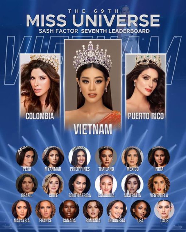 Chung kết Miss Universe, Khánh Vân thi Miss Universe, Xem chung kết Miss Univers, Chung kết Miss Universe, Nguyễn Trần Khánh Vân, Miss Universe, trực tiếp Miss Universe