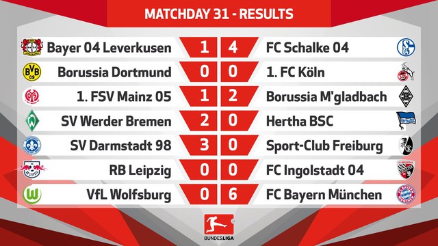 Bundesliga