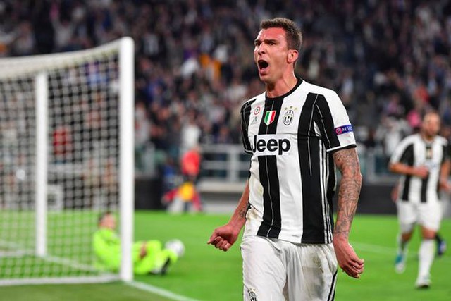 Mandzukic