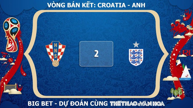 Nhận định bóng đá bán kết World Cup 2018: Croatia - Anh (1h00 ngày 12/7, trực tiếp VTV3 & VTV3 HD) 