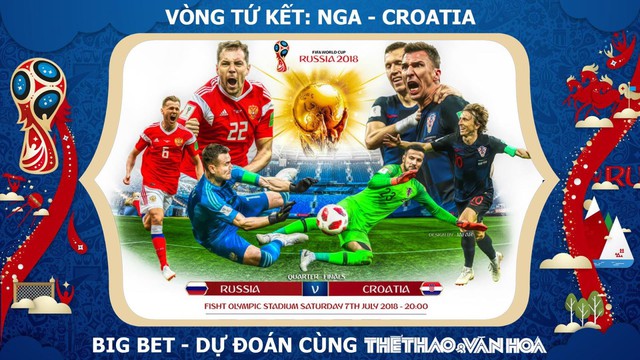 Dự đoán bóng đá. Dự đoán Nga vs Croatia. Kèo Nga vs Croatia. Kèo Nga vs Croatia. Nhận định bóng đá Nga. Chọn kèo Nga. Nhận định World Cup 2018. Nhận định bóng đá Tứ kết World Cup 2018. VTV6 trực tiếp. VTV3 trực tiếp. VTV2 trực tiếp