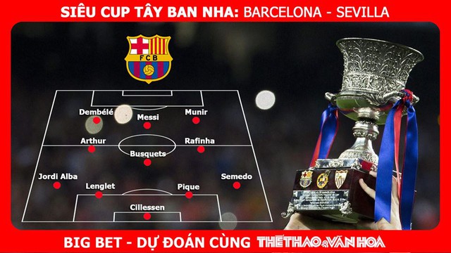 Nhận định bóng đá Siêu cúp Tây Ban Nha: Barcelona vs Sevilla (3h00 ngày 13/8)