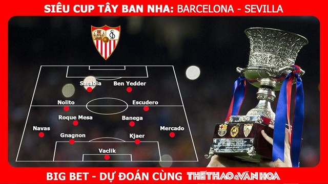 Nhận định bóng đá Siêu cúp Tây Ban Nha: Barcelona vs Sevilla (3h00 ngày 13/8)