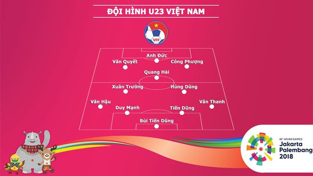 Dự đoán kết quả U23 Việt Nam – U23 Pakistan (16h00 ngày 14/8, sân Wibawa Mukti)