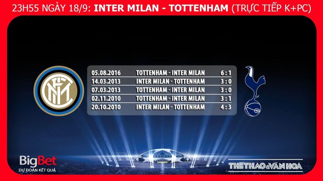 Nhận định bóng đá Inter Milan vs Tottenham. Nhận định Inter Milan vs Tottenham