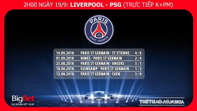 Nhận định bóng đá Liverpool vs PSG. Nhận định Liverpool vs PSG. Trực tiếp bóng đá C1