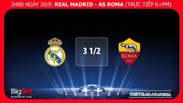 Nhận định bóng đá Real Madrid vs AS Roma. Nhận định Real Madrid vs AS Roma