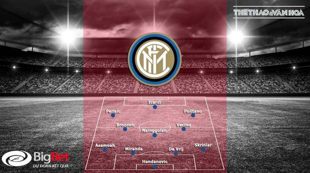 Nhận định bóng đá Inter Milan vs AC Milan (01h30 ngày 22/10) Vòng 9 Serie A 