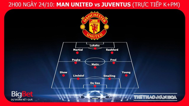 Kèo MU. Nhận định bóng đá MU vs Juventus. Nhận định dự đoán bóng đá. Trực tiếp Cúp C1