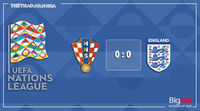 Nhận định bóng đá Croatia vs Anh (1h45 ngày 13/10)