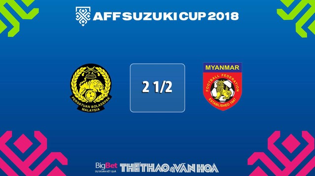 Lịch thi đấu bóng đá hôm nay, lịch thi đấu AFF Cup 2018, lich thi dau aff cup 2018, lịch thi đấu Việt Nam vs Campuchia, lịch thi đấu của đội tuyển Việt Nam, bảng xếp hạng AFF Cup 2018