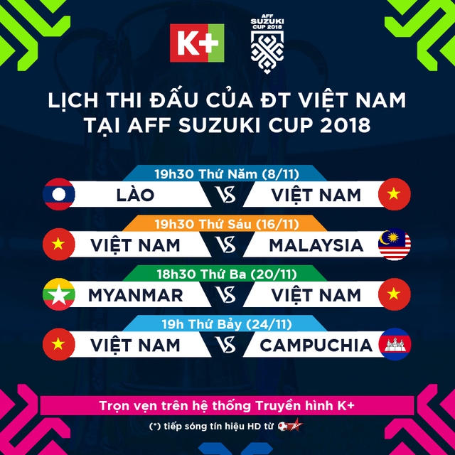 Lịch phát sóng trực tiếp các trận đấu ở AFF Cup 2018