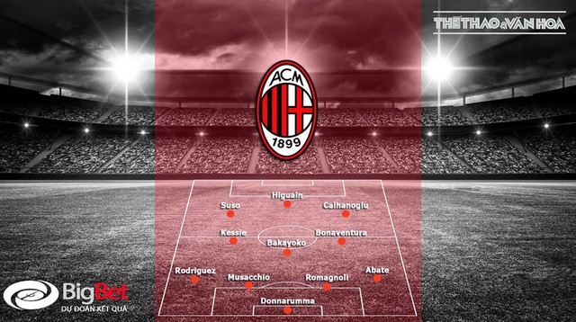 Nhận định bóng đá AC Milan vs Juventus (02h30 ngày 12/11) 