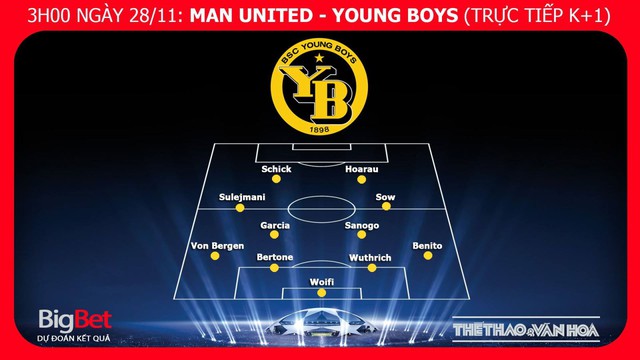 Nhận định bóng đá M.U vs Young Boys (03h00 ngày 28/11) 