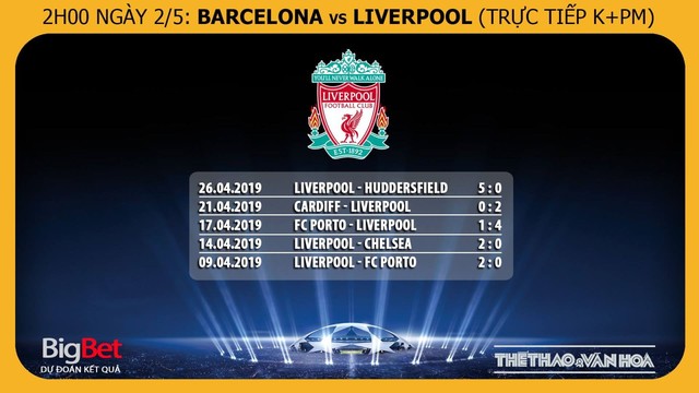 Barcelona, Barca, Liverpool, nhận định bóng đá Barcelona vs Liverpool, trực tiếp Barcelona vs Liverpool, xem trực tiếp Barcelona vs Liverpool ở đâu, Bán kết Cúp C1