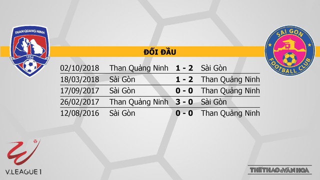 TTTV, Than Quảng Ninh, truc tiep bong da, trực tiếp bóng đá, Than Quảng Ninh vs Sài Gòn, Sài Gòn, truc tiep Than Quảng Ninh, VLeague 2019, xem bong da truc tuyen, TTTV, FPT TH