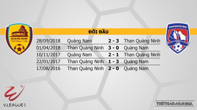 Quảng Nam vs Than Quảng Ninh, nhận định Quảng Nam vs Than Quảng Ninh, nhận định bóng đá Quảng Nam vs Than Quảng Ninh, trực tiếp Quảng Nam vs Than Quảng Ninh, xem trực tiếp  Quảng Nam vs Than Quảng Ninh ở đâu