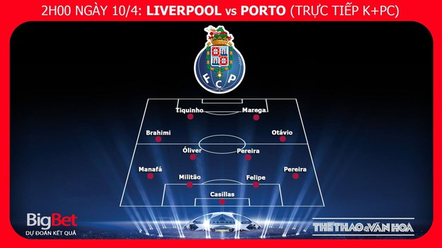 Kèo Liverpool vs Porto, nhận định bóng đá Liverpool vs Porto, kèo bóng đá, dự đoán bóng đá, nhận định Liverpool vs Porto, tỉ lệ cược Liverpool vs Porto.