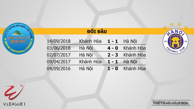 trực tiếp Khánh Hoà vs Hà Nội, truc tiep Khanh Hoa vs Ha Noi, truc tiep Khanh Hoa Ha Noi, truc tiep Khanh Hoa, truc tiep Ha Noi, truc tiep bong da Ha Noi vs Khanh Hoa, xem truc tiep Ha Noi vs Khanh Hoa, link truc tiep Khanh Hoa vs Ha Noi