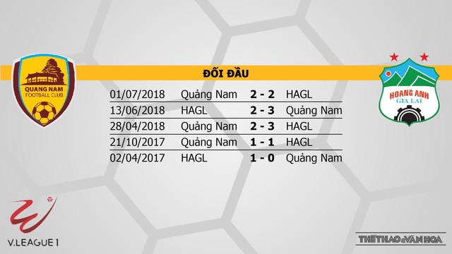 FPT Play, Quảng Nam, HAGL, truc tiep bong da, trực tiếp bóng đá, Quảng Nam vs HAGL, truc tiep HAGL, VLeague 2019, xem bong da truc tuyen, BĐTV, FPT, Hoàng Anh Gia Lai