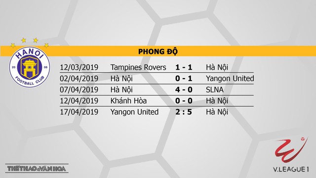 VTV6, Hà Nội FC, truc tiep bong da, trực tiếp bóng đá, Hà Nội vs Hải Phòng, Hải Phòng, Ha Noi, truc tiep Ha Noi, VLeague 2019, xem bong da truc tuyen, BĐTV