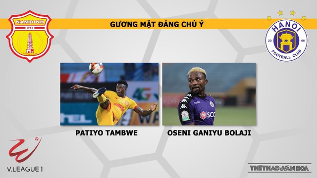 Nam Định, Hà Nội, truc tiep bong da, trực tiếp bóng đá, Nam Định vs Hà Nội, Nam Dinh, Ha Noi FC, VTV6, BĐTV, FPT, lịch V League 2019, lịch thi đấu V League, truc tiep HAGL