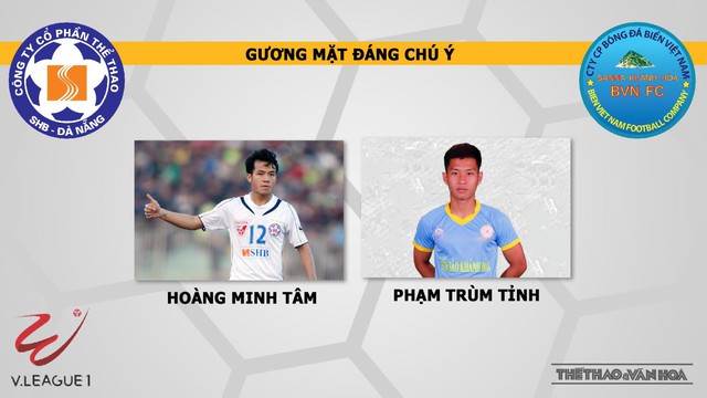 SHB Đà Nẵng vs Khánh Hòa, SHB Đà Nẵng, Khánh Hòa, truc tiep bong da, trực tiếp bóng đá, truc tiep SHB Da Năng, truc tiep SHB Da Năng vs Khanh Hoa, v league 2019, truc tiep v league, BDTV, FPT Play