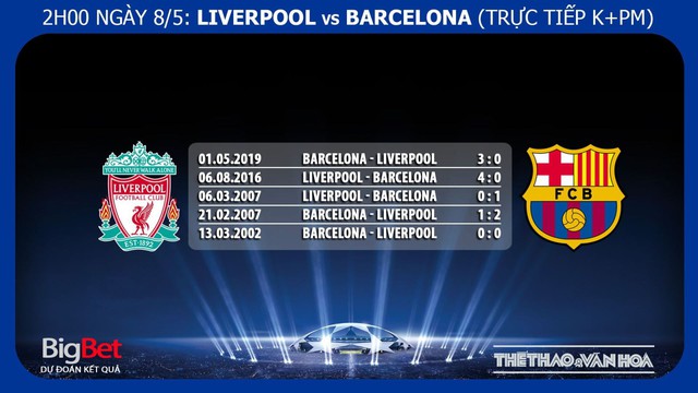 Liverpool vs Barcelona, Liverpool vs barca, nhận định bóng đá Liverpool vs Barca, kèo bóng đá, truc tiep bong da, trực tiếp bóng đá, lịch thi đấu C1, cúp c1, Barcelona, Liverpool