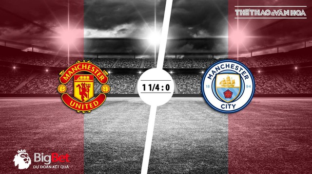 nhận định bóng đá MU vs Man City, MU, Man City, trực tiếp MU vs Man City, trực tiếp bóng đá, dự đoán MU vs Man City