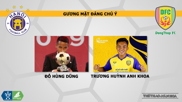 Hà Nội vs Đồng Tháp, Hà Nội, Đồng Tháp, trực tiếp bóng đá, trực tiếp Hà Nội vs Đồng Tháp, bóng đá hôm nay, bong da