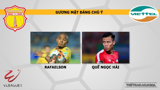 Nam Định vs Viettel, Nam Định, Viettel, nhận định bóng đá bóng đá, nhận định, kèo bóng đá, trực tiếp bóng đá, V-League