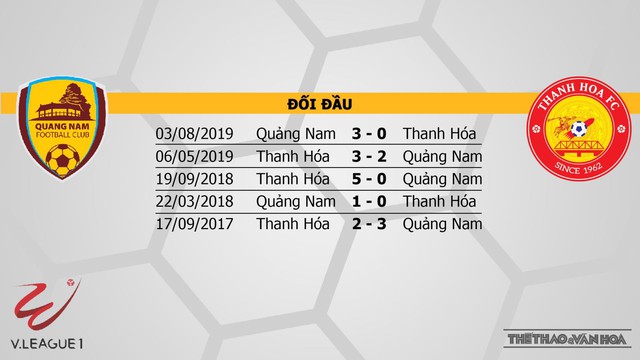 Quảng Nam vs Thanh Hóa, Quảng Nam, Thanh Hoá, nhận định bóng đá bóng đá, trực tiếp bóng đá, kèo bóng đá, nhận định, dự đoán