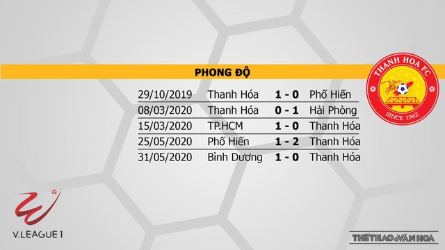 Quảng Nam vs Thanh Hóa, Quảng Nam, Thanh Hoá, nhận định bóng đá bóng đá, trực tiếp bóng đá, kèo bóng đá, nhận định, dự đoán