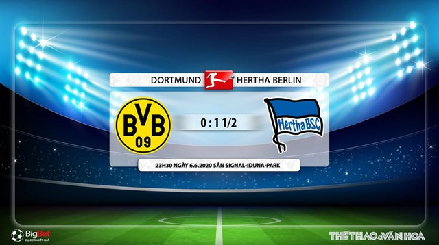 Dortmund vs Hertha Berlin, Dortmund, Hertha Berlin, nhận định, nhận định bóng đá, kèo bóng đá, dự đoán, Bundesliga, trực tiếp bóng đá