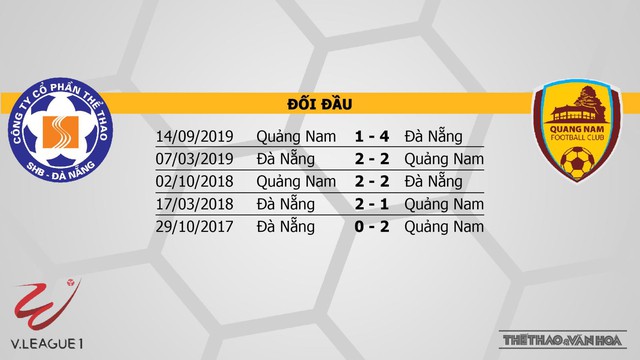 SHB Đà Nẵng vs Quảng Nam, Đà Nẵng đấu với Quảng Nam, nhận định, nhận định bóng đá bóng đá, kèo bóng đá, V-League