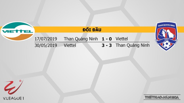 Viettel vs Than Quảng Ninh, Viettel, Than Quảng Ninh, nhận định bóng đá bóng đá, dự đoán, nhận định, kèo bóng đá, bóng đá, bong da hom nay