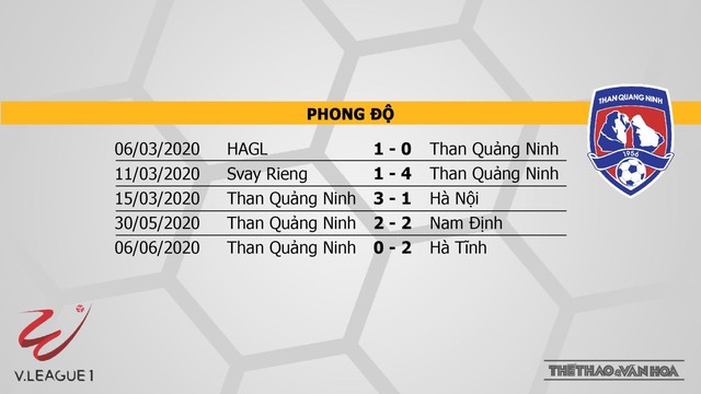 Viettel vs Than Quảng Ninh, Viettel, Than Quảng Ninh, nhận định bóng đá bóng đá, dự đoán, nhận định, kèo bóng đá, bóng đá, bong da hom nay