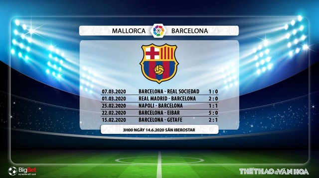 Mallorca vs Barcelona, nhận định bóng đá, nhận định, bóng đá, bong da, bong da hom nay, Mallorca, Barcelona