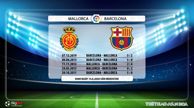 Mallorca vs Barcelona, nhận định bóng đá, nhận định, bóng đá, bong da, bong da hom nay, Mallorca, Barcelona
