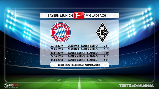 Bayern Munich vs Gladbach, kèo bóng đá, bóng đá, bong da, Bayern Munich, Gladbach, dự đoán, nhận định