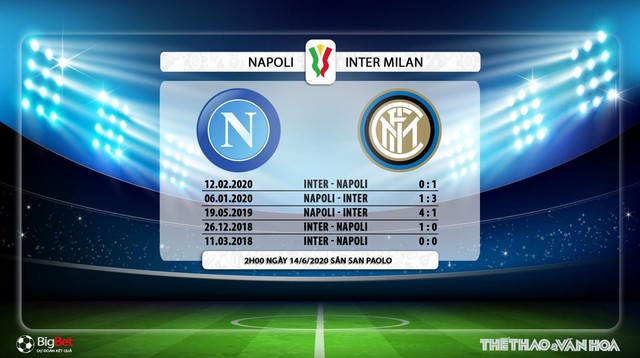 Napoli vs Inter Milan, bóng đá, bong da, Napoli, Inter Milan, trực tiếp bóng đá, nhận định bóng đá, nhận định, dự đoán