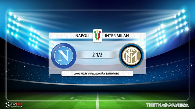 Napoli vs Inter Milan, bóng đá, bong da, Napoli, Inter Milan, trực tiếp bóng đá, nhận định bóng đá, nhận định, dự đoán