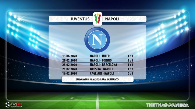 bóng đá, bong da, bóng đá hôm nay, nhận định bóng đá, dự đoán, nhận định, Juventus vs Napoli, kèo bóng đá, juventus, napoli