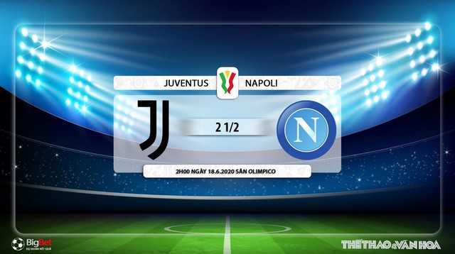 bóng đá, bong da, bóng đá hôm nay, nhận định bóng đá, dự đoán, nhận định, Juventus vs Napoli, kèo bóng đá, juventus, napoli