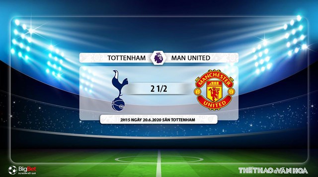 bóng đá, bong da, bóng đá anh, ngoại hạng anh, Tottenham vs MU, manchester united, tottenham, kèo bóng đá, nhận định bóng đá