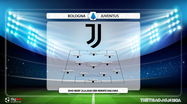 Bologna vs Juventus, Juvetus, Bologna, Bologna vs Juve, nhận định bóng đá, kèo bóng đá, trực tiếp, Juve, serie a, trực tiếp bóng đá, FPT Play